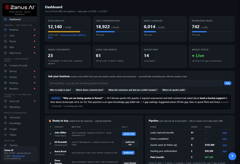 Zanus Front Office dashboard - the complete AI front office launched at Ai4 2026