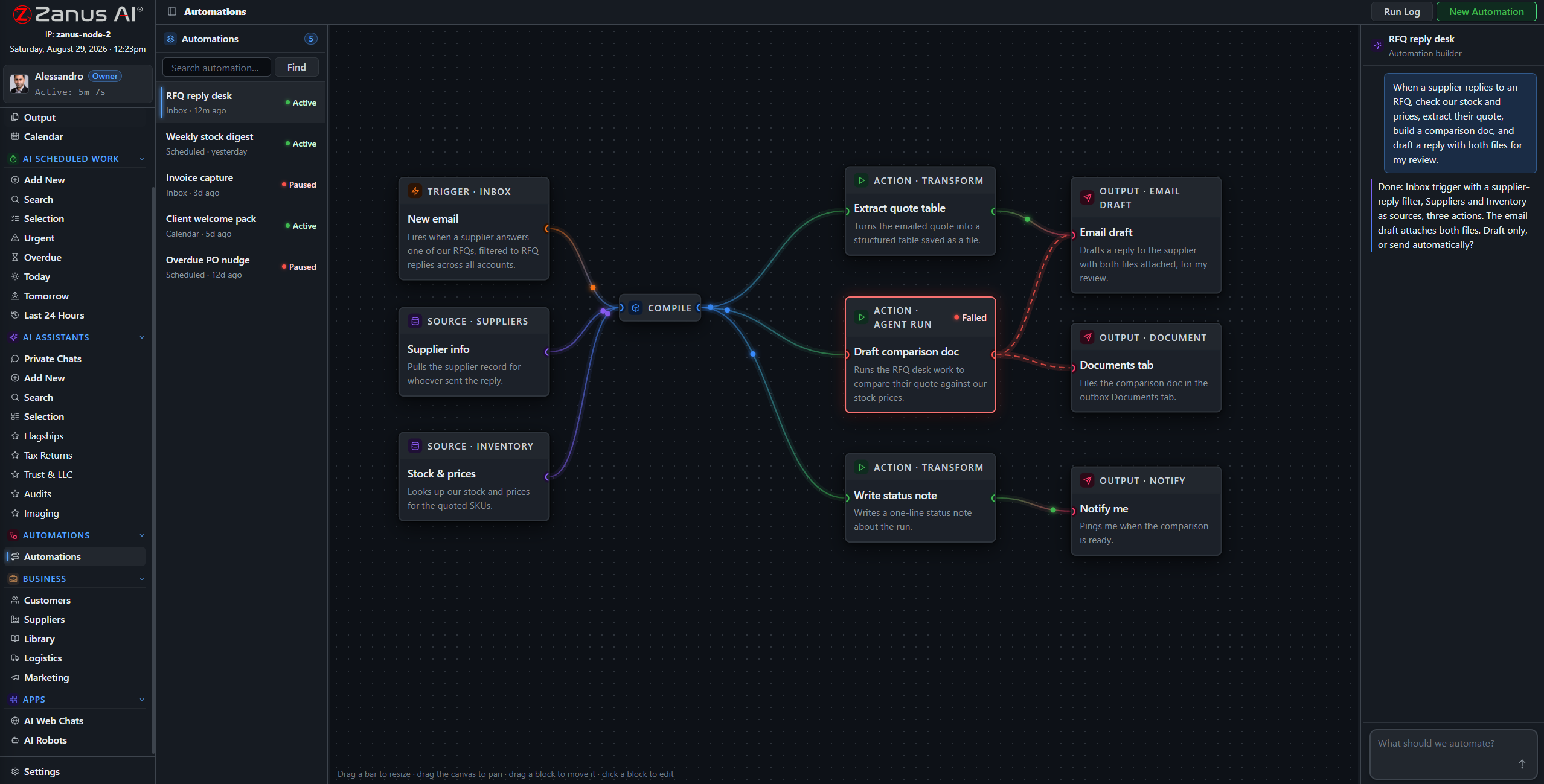 Failure state visible on the automation canvas