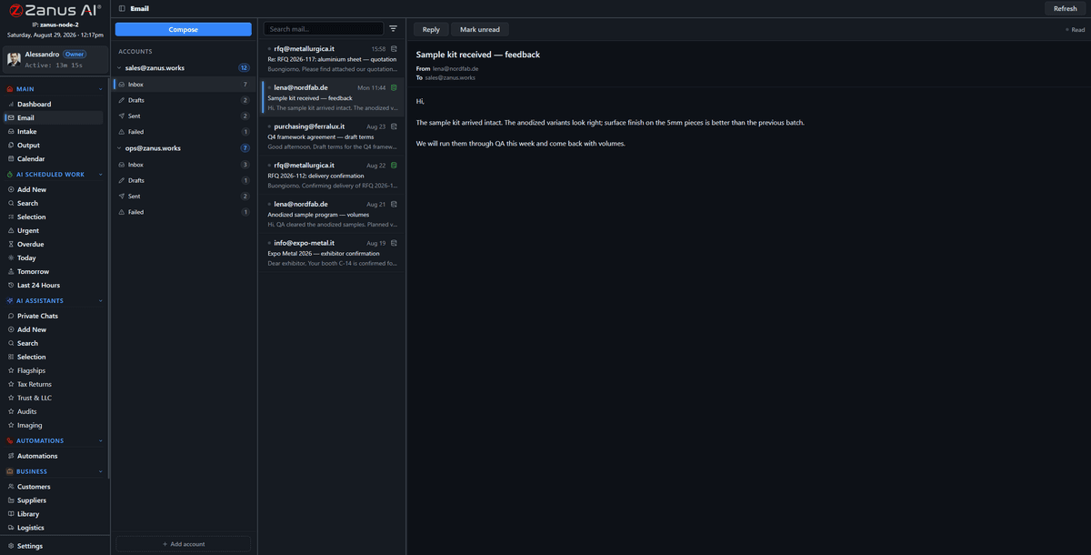 Unified mail client inside Zanus Back Office
