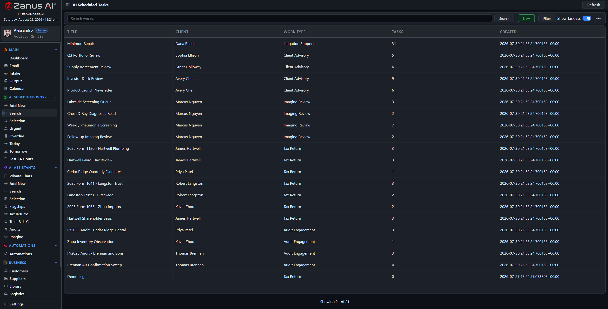 Roster of scheduled AI works for a newsroom