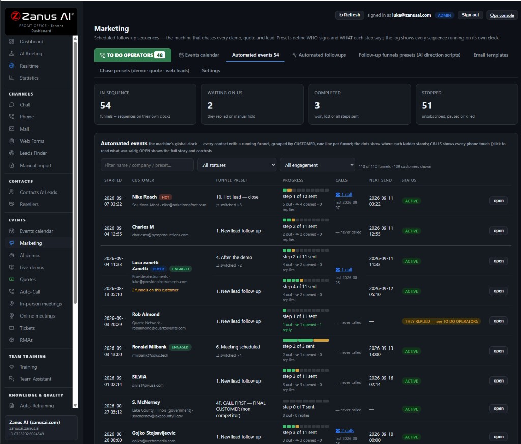 Zanus Front Office — automated follow-up events