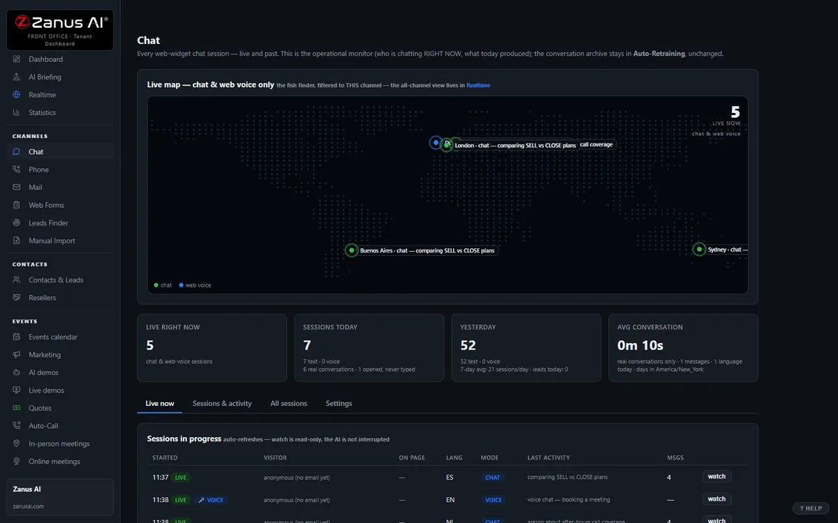 Chat — every website conversation, live and past