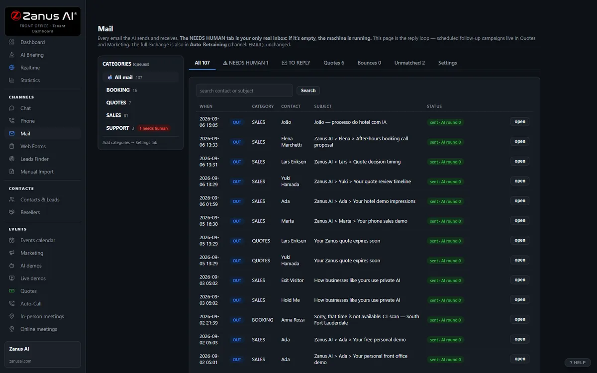 Mail — the AI email agent inbox