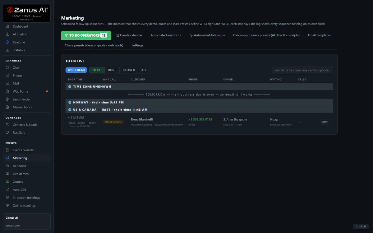 Marketing — funnels, campaigns, follow-up sequences