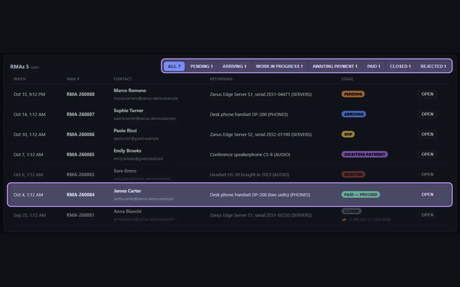 AI Returns & Warranty — Every return in its stage, from pending to paid and closed, real Zanus AI screen